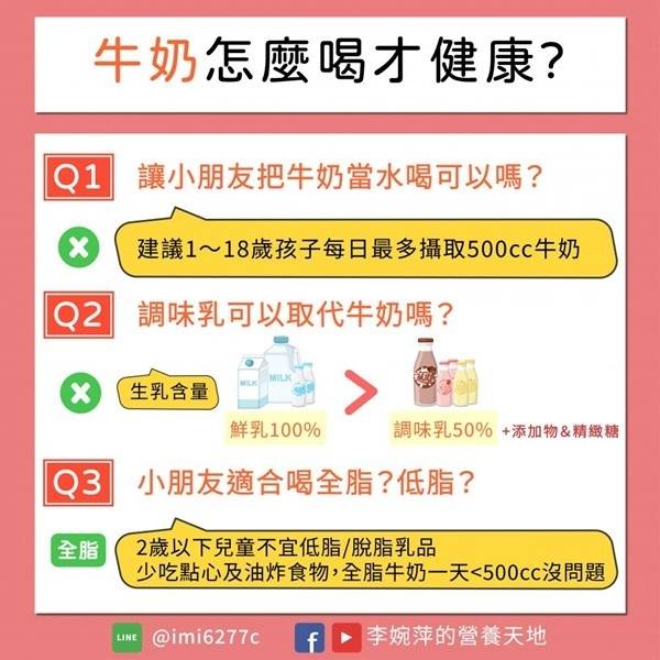 牛奶好營養！小孩多喝沒關係？３大常見營養疑問