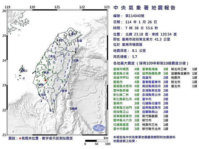 台南楠西上午7時38分發生規模5.7地震，地震深度8.1公里。（圖：氣象署）