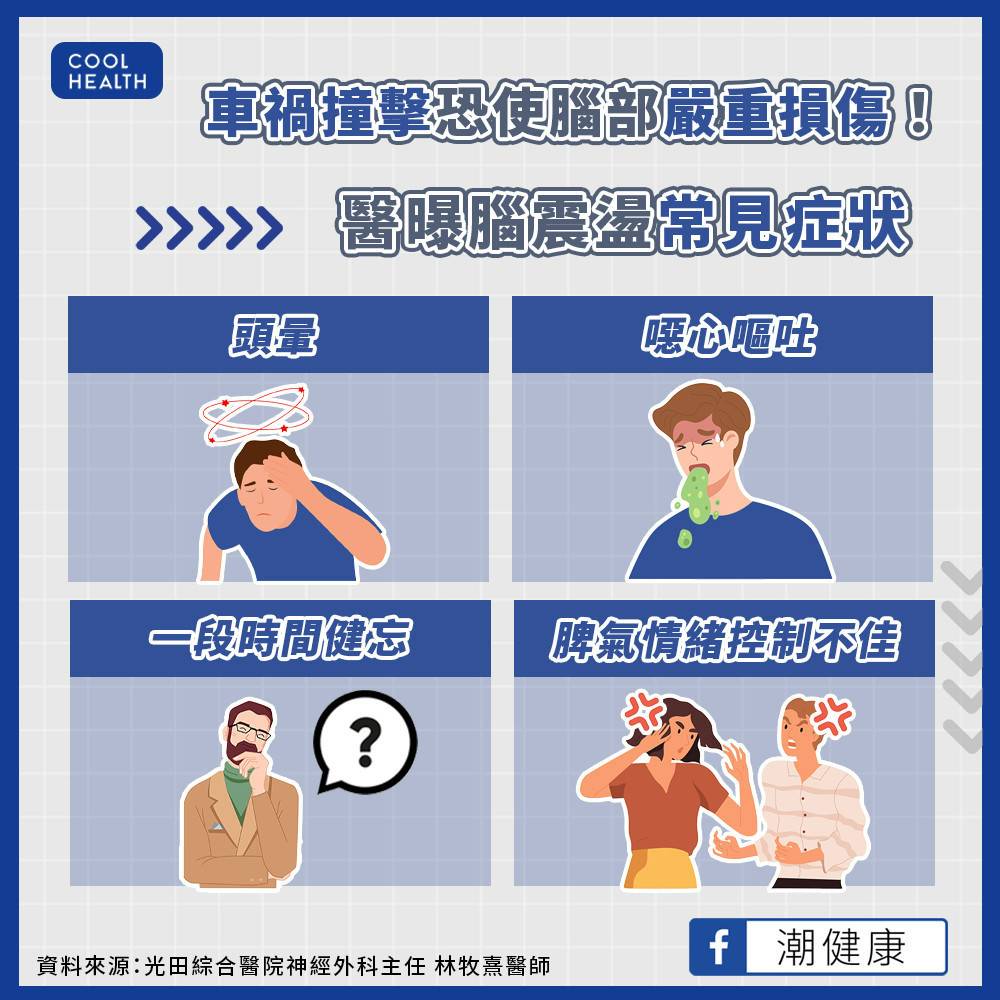 林志穎車禍送醫！ 頭部撞擊恐腦震盪、外傷性腦出血？ 醫師揭「手術關鍵」 | 潮健康| LINE TODAY