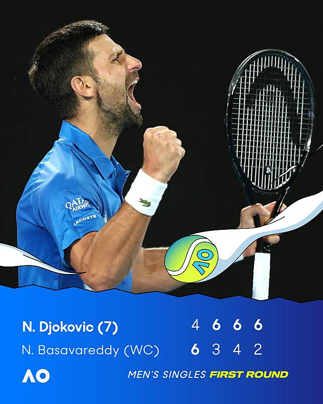 澳網之王Novak Djokovic今天在男單首輪比賽，逆轉取勝。（翻攝澳網臉書粉專）
