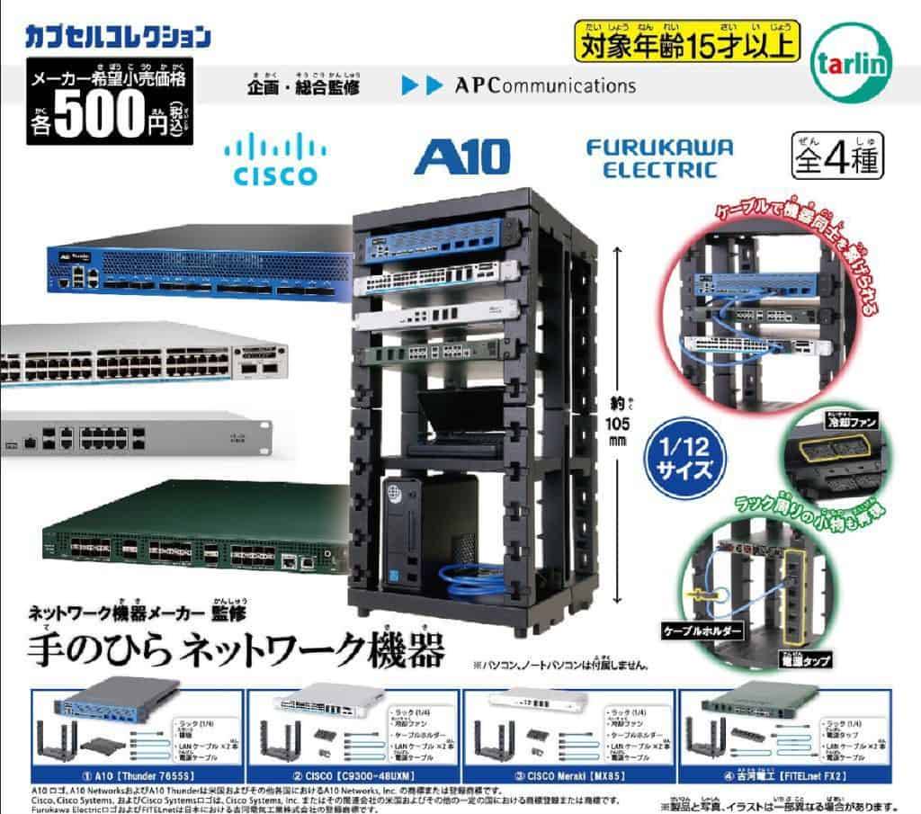 日本玩具商推出Server 房1/12扭蛋CISCO、A10、古河電氣監修