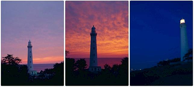 <p>圖片來源：<a href=