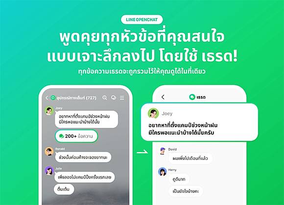 ความหมายของเธรด (Thread) ในการสื่อสารดิจิทัล