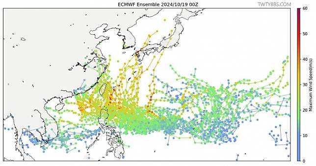 秋颱大爆發？恐形成中度颱風　氣象粉專曝「台灣上空10多條路徑圖」