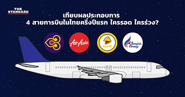 เทียบผลประกอบการ 4 สายการบินในไทยครึ่งปีแรก ใครรอด ใครร่วง?