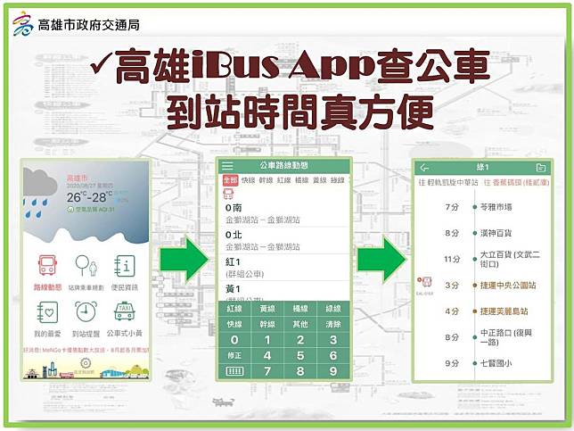 高雄市交通局表示，高雄有「iBus」APP可以查詢到站時間，讓搭公車變得非常方便。（圖翻攝自高雄市交通局）