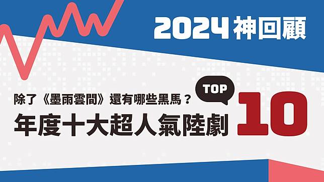 2024神回顧／除了《墨雨雲間》還有哪些黑馬？年度十大超人氣陸劇