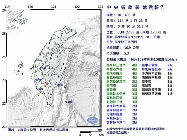 今（26）天凌晨零時10分屏東縣三地門鄉發生芮氏規模5.3地震。 圖：氣象署提供