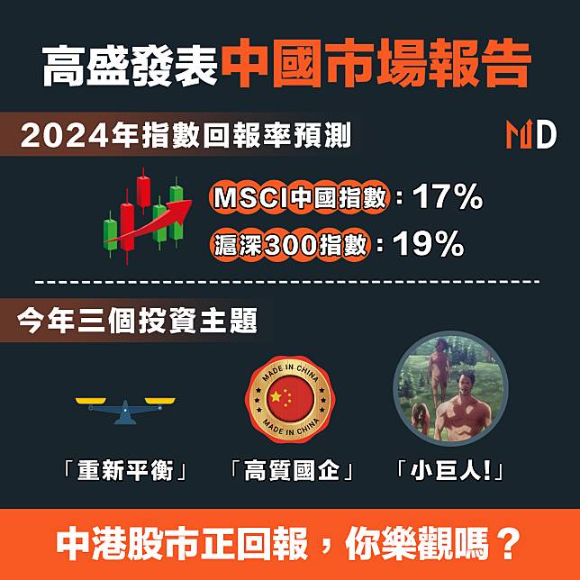 【2024投資】高盛最新發表中國市場報告