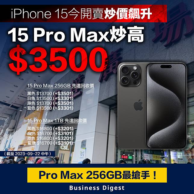 【iPhone15】iPhone 15今開賣炒價飆升，15 Pro Max炒高$3500