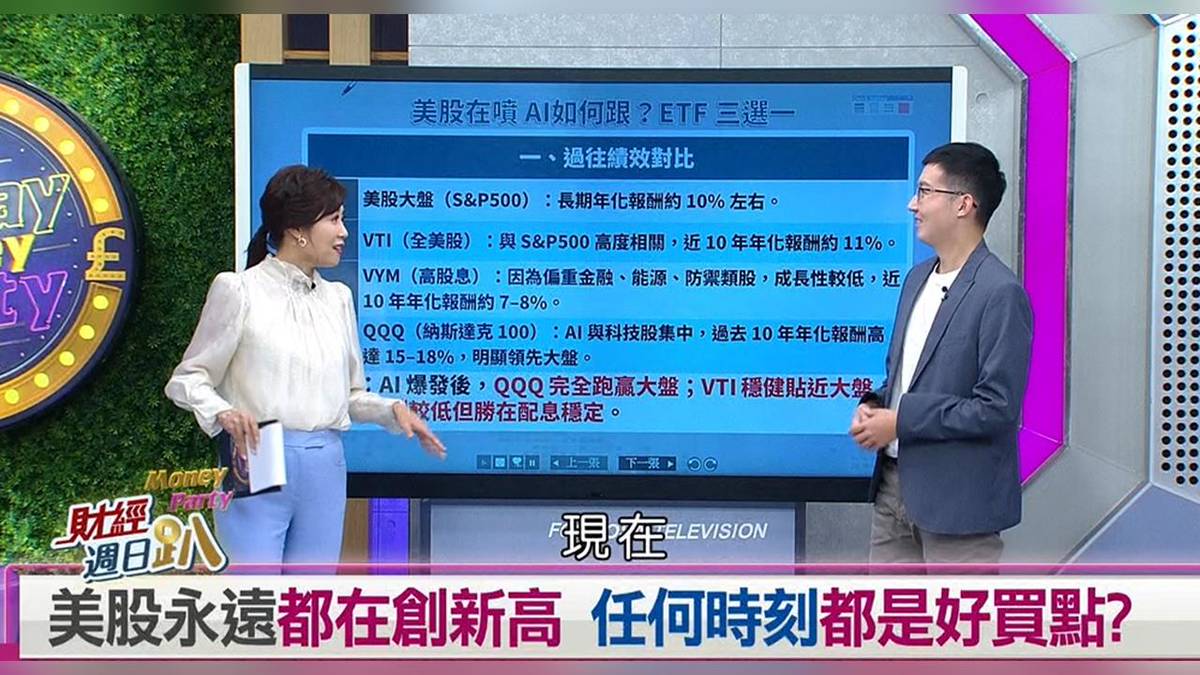 美股漲太高？美股達人:一筆資金梭哈現在漲高、未來會更高| 民視新聞網| LINE TODAY