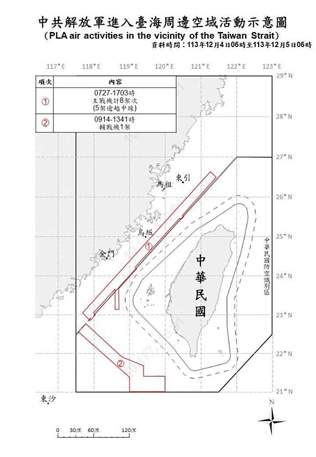 中共解放軍進入臺海周邊空域活動示意圖。（國防部提供）