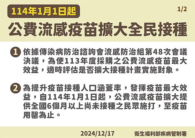 疾管署提醒，國內流感疫情即將進入流行期，請民眾儘早接種，以於疫情達高峰前獲得足夠保護力。（疾管署提供）