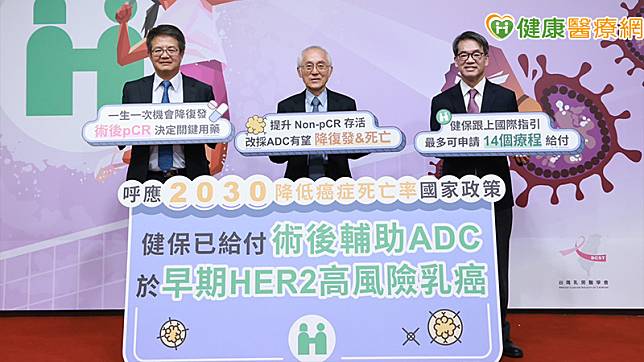 健保給付通過ADC藥物，幫助早期HER2高風險乳癌術後輔助治療。