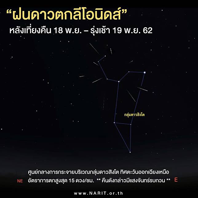 คืนนี้ !! มีฝนดาวตกลีโอนิดส์  ขนานนาม 