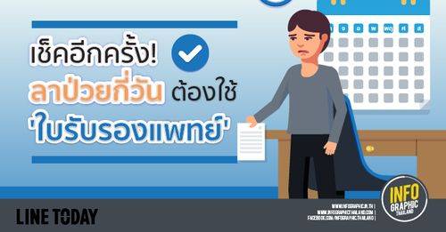 เช็ค!อีกครั้งลาป่วยกี่วัน? ต้องใช้ใบรับรองแพทย์