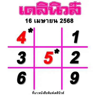 แนวทางเลขหวยเดลินิวส์ 16/04/68