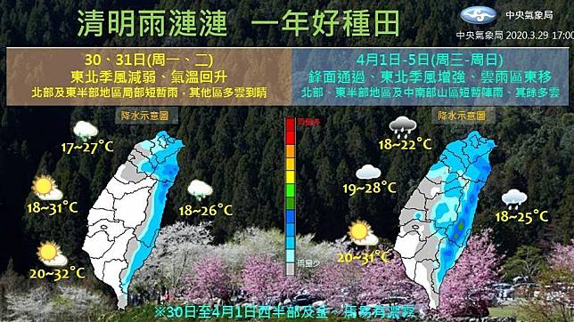 清明連續假期北部、東部恐怕陰雨綿綿。（翻攝自報天氣 - 中央氣象局臉書）