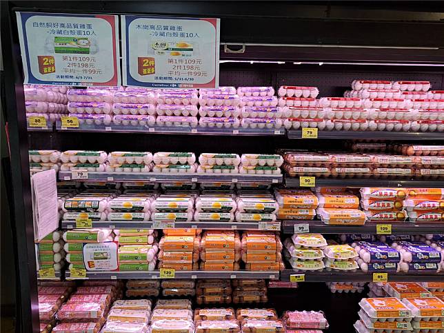 近日雞蛋因買氣不佳與產量過剩，蛋價持續下跌。（圖片來源：家樂福提供）