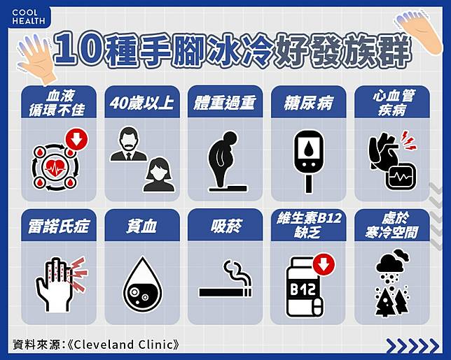 一到冬天就容易手腳冰冷？ 「簡單6招」促進末梢血液循環 | 潮健康 | LINE TODAY
