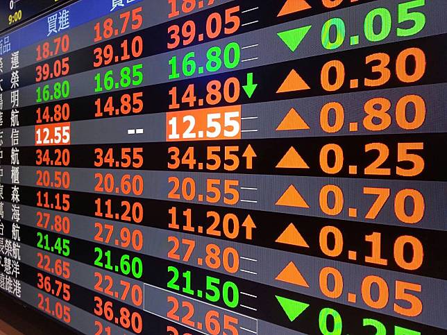 ▲台北股市5月7日開盤漲16.83點，加權股價指數以10913.95點開出，隨後走高。（圖／NOWnews資料照片）