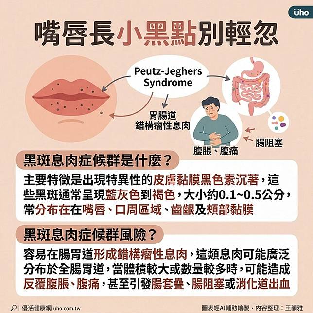 嘴唇黑斑恐有腸胃危機