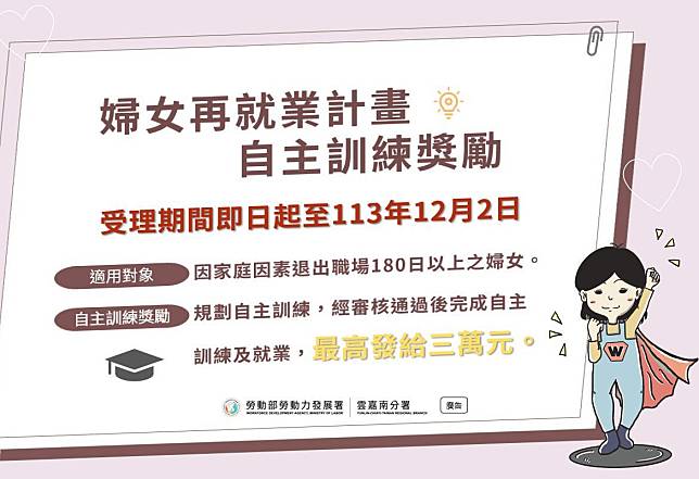 勞動部婦女再就業計畫「自主訓練獎勵」下半年受理期間至113年12月2日，鼓勵因家庭照顧離開職場180日以上的婦女，踴躍提出申請，蓄滿職能、再創職涯第二春