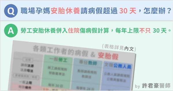 職場孕媽：安胎休養請病假超過30天，怎麼辦？