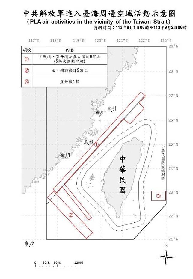 中共解放軍進入臺海周邊空域活動示意圖。（國防部提供）