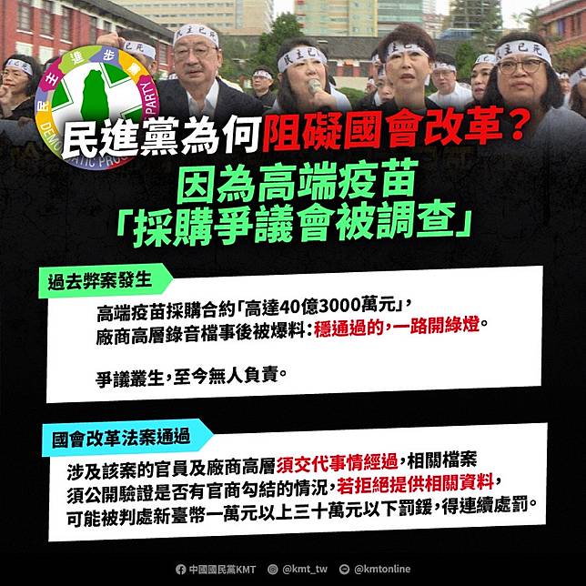 國民黨質疑，民進黨百般阻撓國會改革，就是要掩蓋高端疫苗採購爭議，因為國會沒有調查權，執政黨就能一手遮天。（國民黨文傳會提供）