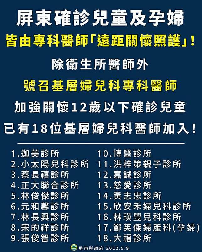 18位婦兒科醫師提供視訊診療。   圖：屏東縣政府提供