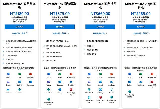 Microsoft 365 與Office 2021：差別在哪裡？該選哪一種？(同場加映