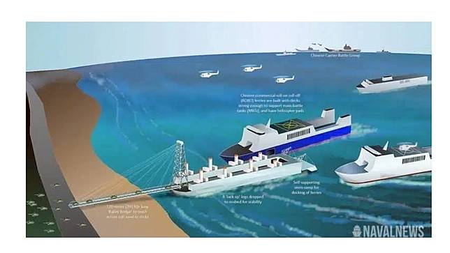 中國廣州造船廠正在建造5艘長板駁船，中共解放軍將可能用於對台登陸作戰之用。Naval News
