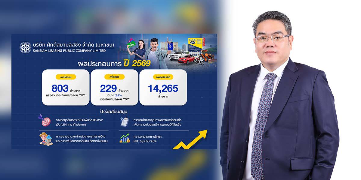 SAK กำไรไตรมาส 1 โตแตะ 229 ล้าน ลุยสินเชื่อเกษตรรับฤดูเพาะปลูก | ข่าวหุ้นธุรกิจ