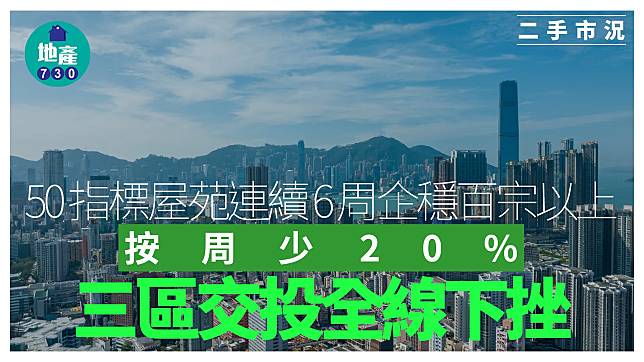 50指標屋苑連續6周企穩百宗以上 按周少20% 三區交投全線下挫｜二手市況