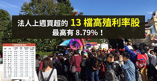 【籌碼K晨報】法人週買的「13 檔高殖利率股」，最高有 8.79%，股價全都不到 50 元...