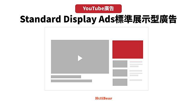 一張圖搞懂YouTube廣告到底有哪幾種！第一次下廣告怎麼選最有效？