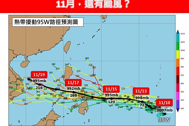 11月不排除會有颱風生成。（圖／翻攝自林老師氣象站臉書）
