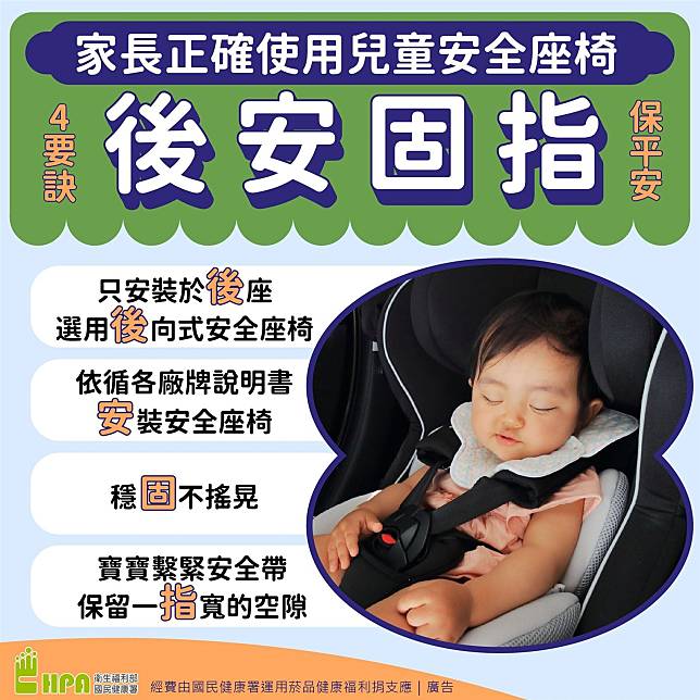 國健署表示，只要牢記「後、安、固、指」口訣，並正確使用適合兒童的後向式汽車安全座椅，就能守護兒童的乘車安全。（取自國健署臉書）