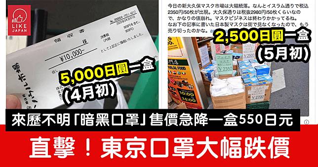 東京口罩大跌價！直擊來歷不明「暗黑口罩」售價急降至一盒550日圓