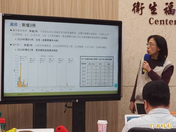 疾管署疫情中心副主任李佳琳說明麻疹疫情。(記者林惠琴攝)