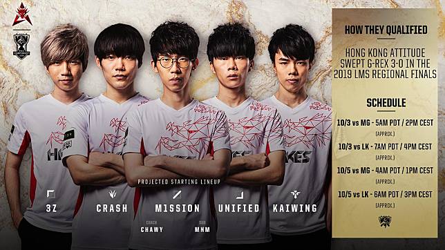 台港澳 LMS 賽區第三種子隊伍Hong Kong Attitude（HKA）今日出征   圖：翻攝自 lol esports 推特