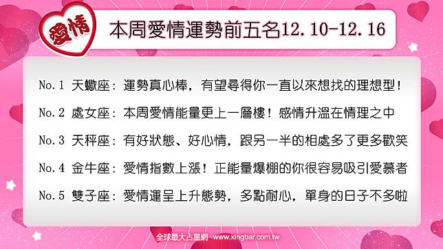 12星座本周愛情吉日吉時(12.10-12.16)