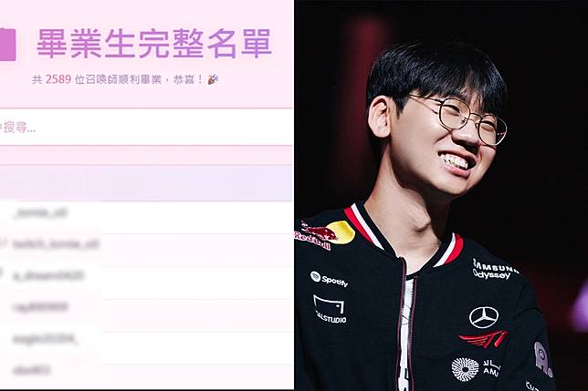 （合成圖來源：網友製作網站截圖／T1 Doran 照片）