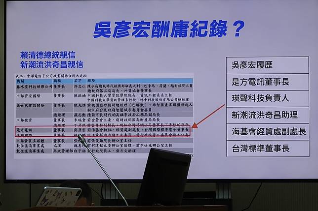 徐巧芯稱吳彥宏與民進黨關係密切   圖：林朝億/攝