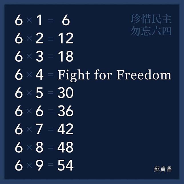 蘇貞昌在社交網站上載一幅寫有「6x4=Fight for Freedom」的圖片(蘇貞昌facebook)