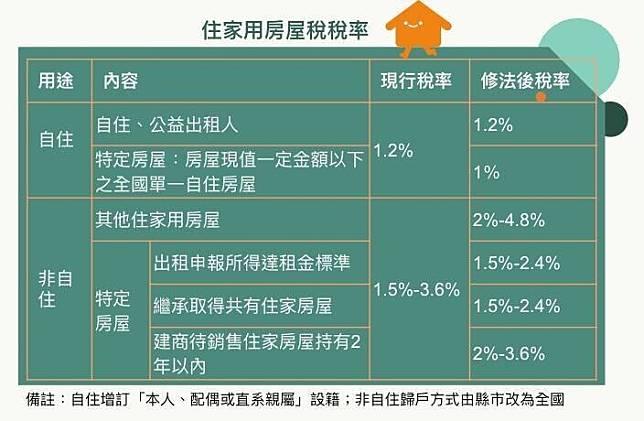 樂屋網