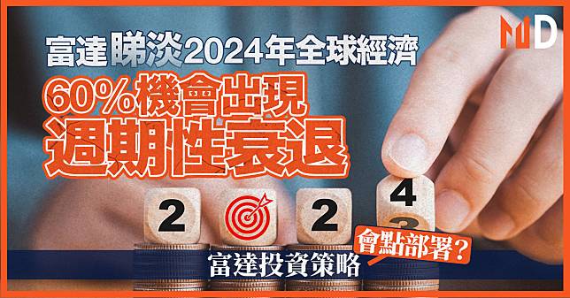 【投資策略】2024年全球經濟預測是什麼？富達：60%機會出現「週期性衰退」