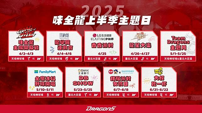 圖片來源：味全龍提供