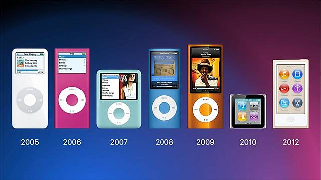 Apple iPod 17 歲生日快樂！ 這些經典型號你用過哪些？ | 電腦王阿達| LINE TODAY